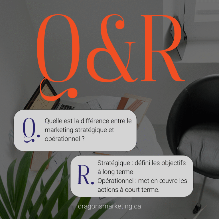Q&R